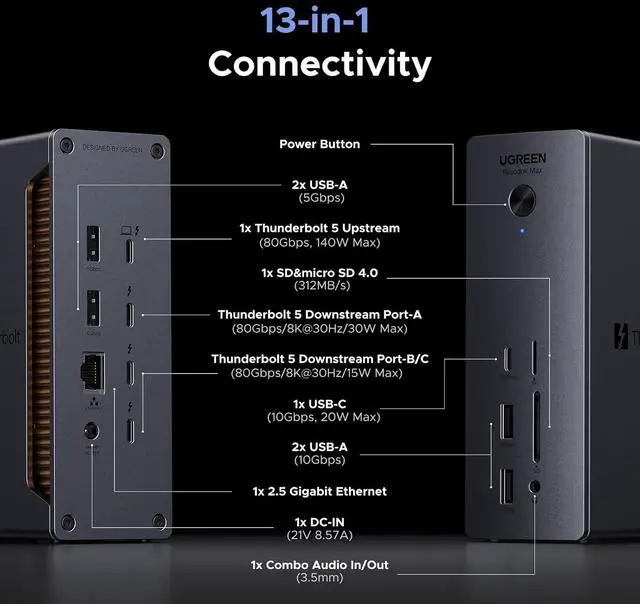 Alt view image 4 of 7 - UGREEN Revodok Max Thunderbolt 5 Dock 13-in-1 120Gbps 8K & Dual 6K60Hz 140W Charging Bundle with USB C to HDMI Cable 4K@60Hz 6.6FT Thunderbolt 4/3 to HDMI for Home Office