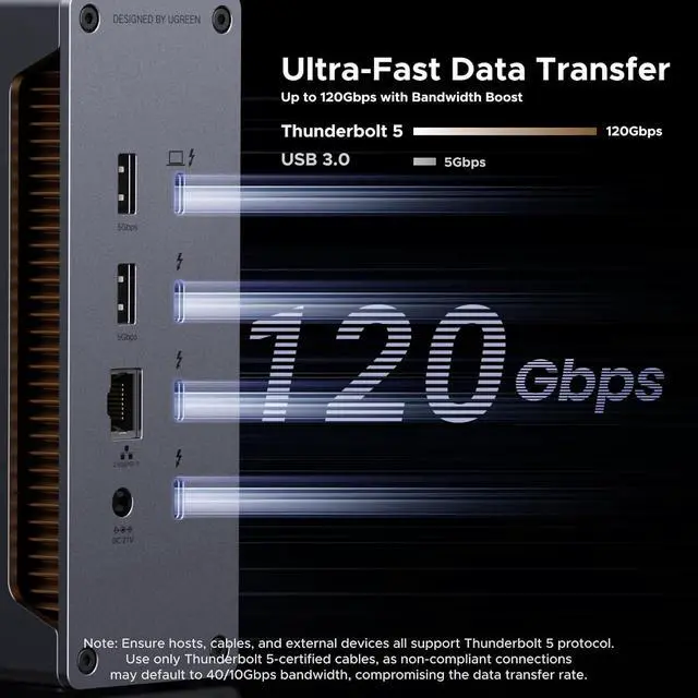 Alt view image 7 of 7 - UGREEN Revodok Max Thunderbolt 5 Dock 13-in-1 120Gbps 8K & Dual 6K60Hz 140W Charging Bundle with USB C to HDMI Cable 4K@60Hz 6.6FT Thunderbolt 4/3 to HDMI for Home Office