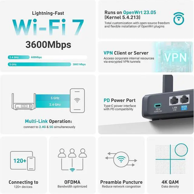 Alt view image 3 of 7 - GL.iNet GL-BE3600 (Slate 7) Portable WiFi Router, Dual-Band Travel Wi-Fi 7 Router, Long Range 2.5G Ethernet Wireless Router, WiFi Access Point, VPN Router for Business Trip/Hotel/Mobile/RV/Cruise