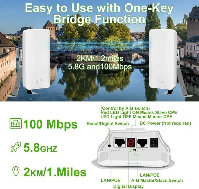 Alt view image 2 of 7 - Point-to-Point Wireless Internet Long Range Transmission for Starlink, Compatible with Starlink Ethernet Adapter for Wi-Fi Extender, Outdoor 5.8G 1.5 Kilometers, 12DBi High-Gain Antenna, 2-Pack