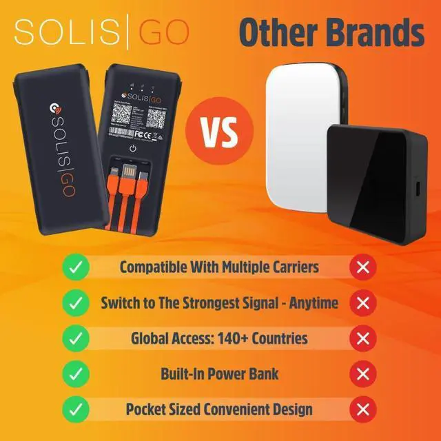Alt view image 7 of 7 - Solis Go 4G Mobile Hotspot WiFi Power Bank with Built-in Cables for Travel in 140+ Countries, No SIM Card or Contract, Multi-Carrier Network, 10 Devices, 1GB/Month Lifetime + 10GB Global Data