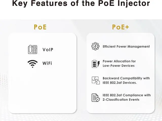 Alt view image 7 of 7 - BROWAN WiFi 6 Access Point AX6000 MI12 with 30W PoE Injector