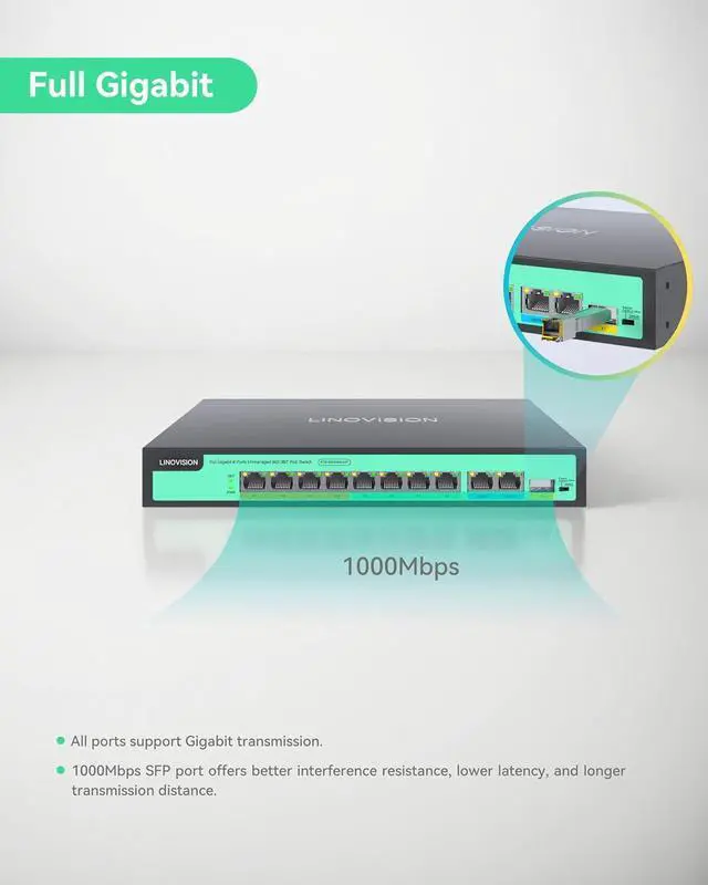 Alt view image 4 of 7 - LINOVISION 8 Ports Full Gigabit PoE++ Switch, Built-in 120W Power with 4 BT 90W Ports & 4 at 30W Ports, Sufficient for All IEEE 802.3 af/at/bt Devices Including PTZ Cameras, Wireless AP, PoE Light...
