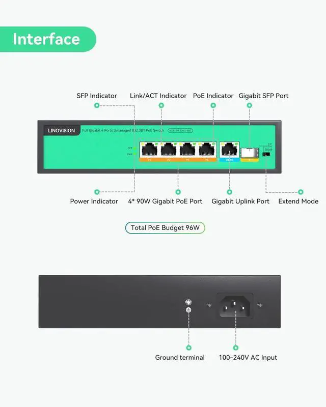 Alt view image 2 of 7 - LINOVISION 4 Ports Full Gigabit PoE++ Switch, Built-in 96W Power, All 4 Ports support BT 90W, Sufficient Power for all IEEE 802.3 af/at/bt PoE devices, including PTZ cameras, Wireless AP and PoE light