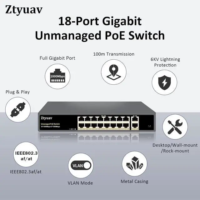Alt view image 3 of 7 - 18-Port Full Gigabit Unmanaged PoE Switch with 16 PoE+ Ports @250W, 2 Uplink Ports-IEEE802.3af/at Compliant, 6KV Lighting Protection, VLAN Mode, Fanless & Metal Plug & Play