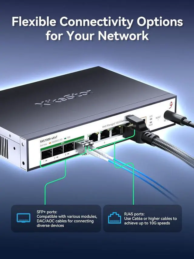 Alt view image 5 of 7 - L2 Managed 8 Port 10G Ethernet Switch, 10Gb Network Switch with 4X RJ45 & 4X SFP+ Ports, Support VLAN/LACP/IGMP/QoS/STP, Built-in Smart Fan, Desktop/Wall-Mount