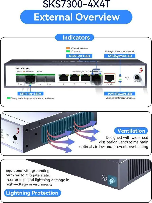Alt view image 6 of 7 - L2 Managed 8 Port 10G Ethernet Switch, 10Gb Network Switch with 4X RJ45 & 4X SFP+ Ports, Support VLAN/LACP/IGMP/QoS/STP, Built-in Smart Fan, Desktop/Wall-Mount