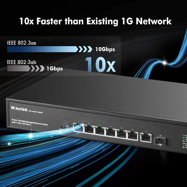 Alt view image 3 of 7 - MokerLink 8 Port 10 Gigabit PoE Web Managed Switch with 10G SFP+, 7 Port PoE++ IEEE802.3af/at/bt 260W, Managed Rack Mount Network Switch