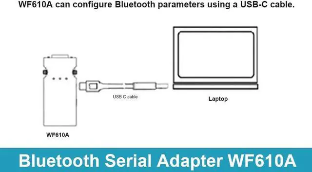 Alt view image 5 of 7 - Long Range RS232/RS-232 Serial Bluetooth Adapter Supports 9 pin or RJ45 Interface,Cisco Compatible Console Cable,Wireless Configuration of switches, routers,etc. (WF610A)