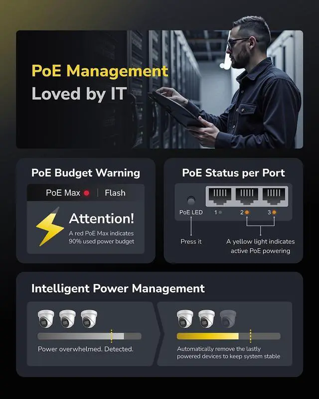 Alt view image 3 of 7 - Cudy 8 Port Gigabit PoE Switch, 120 Watts PoE Budget, 8 10/100/1000Mbps PoE+ Ports, 2 Gigabit Uplink Ports , 802.3at, 802.3af, 1/2 (+), 3/6 (-), Fanless, Plug and Play, GS1010PE