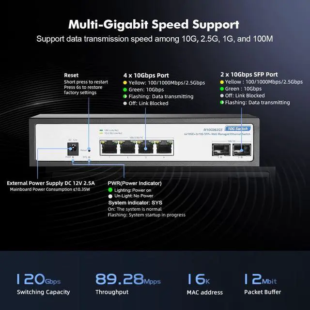 Alt view image 3 of 7 - YuLinca 6 Port 10Gbps Managed Switch, 4 x 10G RJ-45 Ports with 2 x 10G SFP+ Slots, Support 10G/5G/2.5G/1000M Auto-Negotiation, Smart Web Managed Gaming Switch
