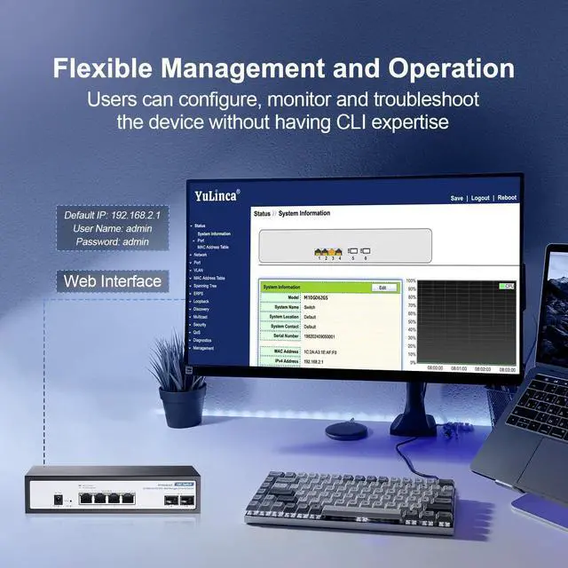 Alt view image 6 of 7 - YuLinca 6 Port 10Gbps Managed Switch, 4 x 10G RJ-45 Ports with 2 x 10G SFP+ Slots, Support 10G/5G/2.5G/1000M Auto-Negotiation, Smart Web Managed Gaming Switch