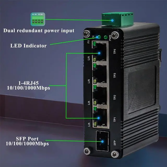 Alt view image 7 of 7 - Mini Industrial 4-Port Gigabit Ethernet Switch - 10/100/1000T + 1 SFP Port, 12-48VDC Input, Rugged Design, DIN-Rail/Wall Mount, Wide Temp Range