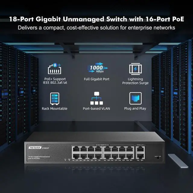 Alt view image 2 of 7 - YuLinca 18 Port Full Gigabit PoE Switch, 16 Ggiabit PoE+, 2 GE Uplink, IEEE802.3af/at Max 250W, Unmanaged Plug&Play Desktop Rackmount Ethernet Switch
