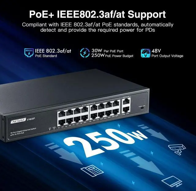 Alt view image 3 of 7 - YuLinca 18 Port Full Gigabit PoE Switch, 16 Ggiabit PoE+, 2 GE Uplink, IEEE802.3af/at Max 250W, Unmanaged Plug&Play Desktop Rackmount Ethernet Switch