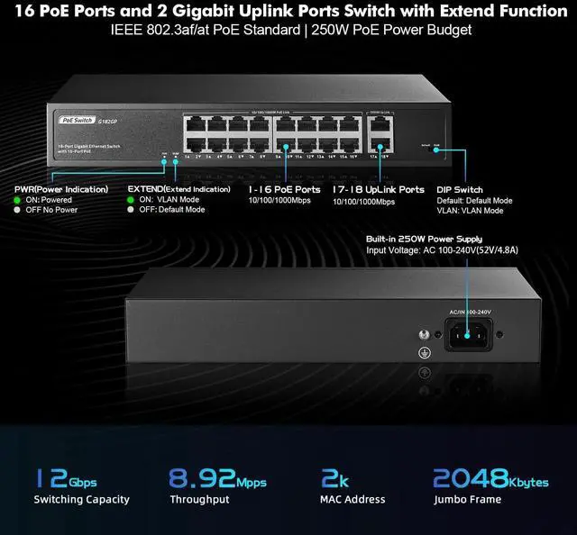 Alt view image 4 of 7 - YuLinca 18 Port Full Gigabit PoE Switch, 16 Ggiabit PoE+, 2 GE Uplink, IEEE802.3af/at Max 250W, Unmanaged Plug&Play Desktop Rackmount Ethernet Switch