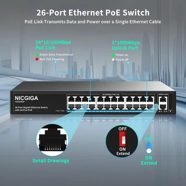 Alt view image 2 of 7 - 24 Port PoE Switch Unmanaged, 24 Port PoE+@320W, 2 Gigabit Uplink Ports, NICGIGA 26 Port Network Power Over Ethernet Switch, VLAN Mode, 250m Extend, 19 inch RackMount, Plug and Play.