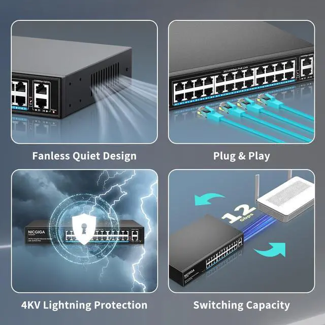 Alt view image 6 of 7 - 24 Port PoE Switch Unmanaged, 24 Port PoE+@320W, 2 Gigabit Uplink Ports, NICGIGA 26 Port Network Power Over Ethernet Switch, VLAN Mode, 250m Extend, 19 inch RackMount, Plug and Play.