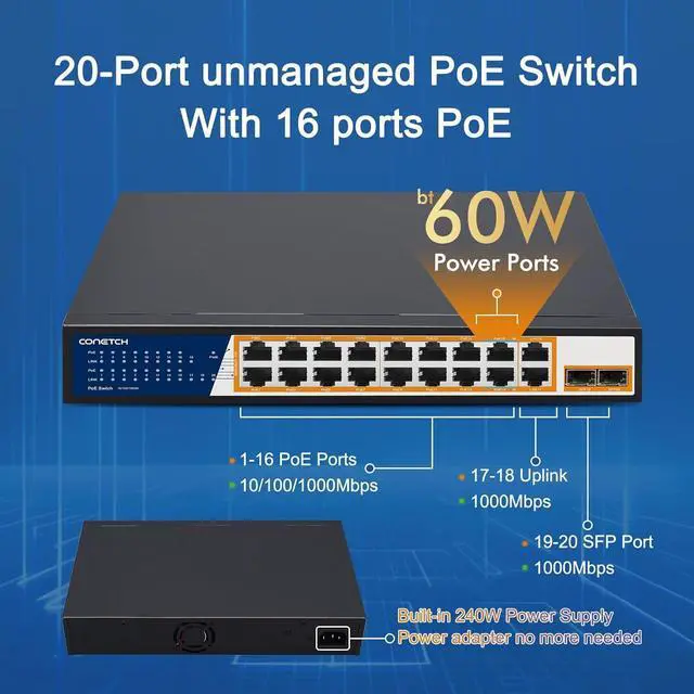 Alt view image 2 of 7 - 20 Port Full Gigabit PoE Switch with 16 PoE+, 2 Uplink and 2 SFP Ports, IEEE 802.3af/at/bt, 10/100/1000Mbps, Unmanaged, 240W Built-in Power, Plug & Play, Rackmount, PoE++ Network Switch