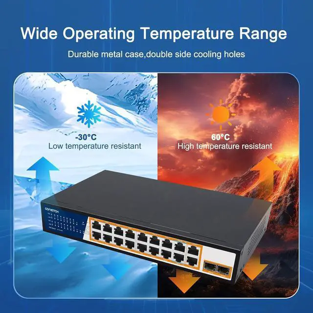 Alt view image 5 of 7 - 20 Port Full Gigabit PoE Switch with 16 PoE+, 2 Uplink and 2 SFP Ports, IEEE 802.3af/at/bt, 10/100/1000Mbps, Unmanaged, 240W Built-in Power, Plug & Play, Rackmount, PoE++ Network Switch