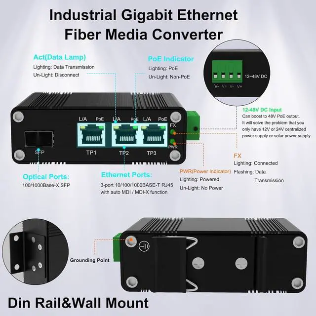 Alt view image 6 of 7 - 3 Ports PoE Gigabit Industrial Ethernet Switch PoE+ Fiber Switch with 100/1000M SFP IEEE 802.3at PoE Supporting Din-Rail 12~48V DC Input