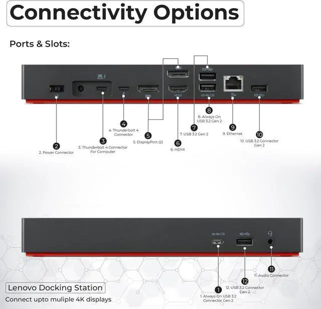 Alt view image 4 of 7 - 40B00135US Lenovo Thinkpad Docking Station USB C - 1 Year Warranty, Supports 4K Display, Thunderbolt 4 Dock with 135W Adapter, HDMI, DisplayPort, Thunderbolt Cables & Cloth - Lenovo Docking Station