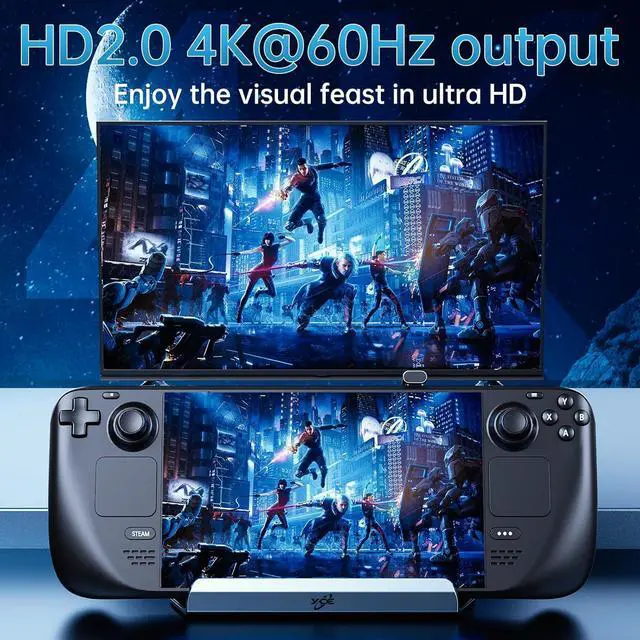 Alt view image 3 of 7 - Docking Staion for Steam Deck/ROG Ally/Legion Go,10 in 1 Double Fan Steam Deck Dock.1000Mbps Ethernet,3.0 PD100W Charging,HDMI 2.0 4K@60Hz.6 USB Port. SD/TF Double Card Slot Steam Deck Dock.