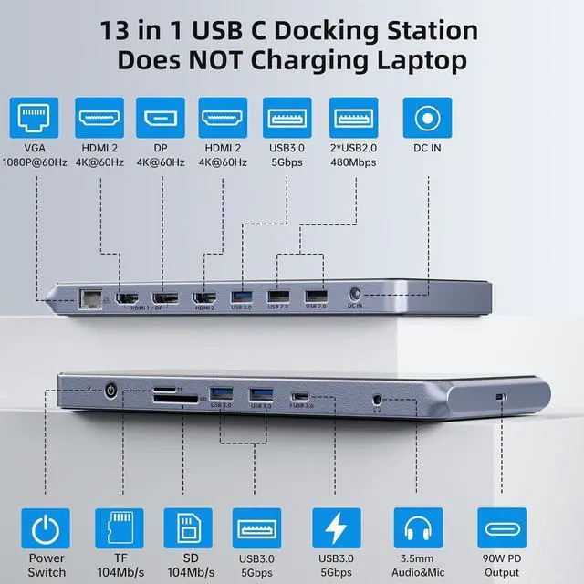 Alt view image 2 of 6 - USB C Universal Docking Station for 3 Monitors, Power Adapter Attached - 14 in 1 Hub with HDMI*2, DisplayPort 4K60Hz, 10Gbps USB C/A, 1Gbps Ethernet, SD/TF, Audio&Mic, for MacBook/Dell/HP.etc