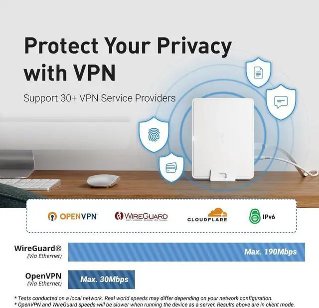 Alt view image 5 of 7 - GL.iNet GL-B3000 (Marble) Wireless WiFi 6 Router with Wall-Mountable Photo Frame, Dual-Band AX3000, OpenVPN & WireGuard, Bark & AdGuard Home Parental Controls, OpenWrt, 3 Gigabit Ethernet Ports