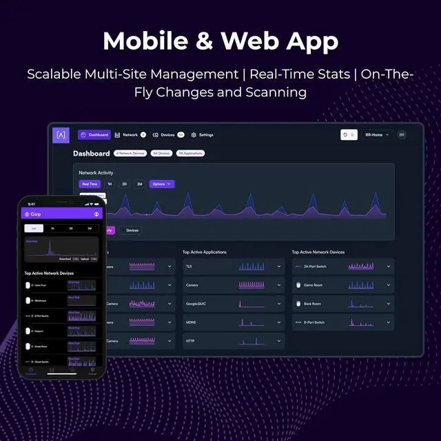 Alt view image 7 of 7 - AP6 WiFi 6 Access Point, Dual Band, High Performance, 3 Gbps, IP54 Rated, POE+, Content Filtering, Seamless Roaming, App Control, Computer Networking Wireless Access Points