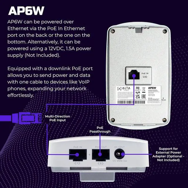 Alt view image 5 of 7 - AP6W Wall Mounted PoE Pass Through WiFi 6 Access Point | Seamless Roaming | 3 Gbps | Dual Band | Content Filtering | IP54 Rated | Real-Time Network Monitoring | WiFi Access Point