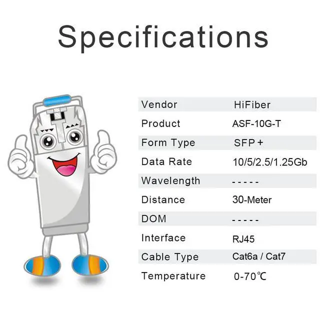 Alt view image 5 of 7 - H!Fiber.com 4 Pack 10Gb SFP+ RJ45 Module, 10Gbase-T Ethernet SFP+ Copper Transceiver Support 10G/5G/2.5G/1.25G, Compatible with Cisco SFP-10G-T-S, Ubiquiti UF-RJ45-10G, UniFi, TP-Link, MikroTik, 30m