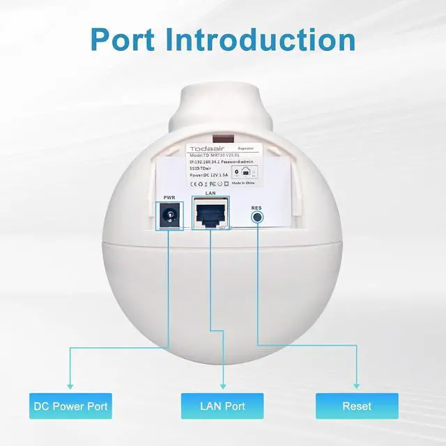 Alt view image 6 of 6 - AC1200 WiFi Extender | Easter WiFi Egg Up to 1200Mbps Dual Band Repeater | Connect 30+ Devices | 3300 Sq. ft Coverage | Support Repeater & AP Mode