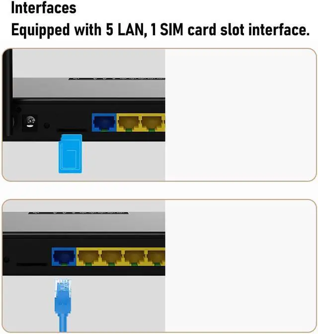 Alt view image 2 of 7 - 4G LTE Wireless Router Unlocked for B2/B4/B5/B12/B17, 300Mbps Mobile Hotspot with Antenna