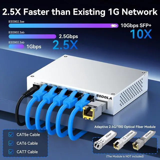 Alt view image 3 of 7 - 5 Port 2.5Gb Switch Managed, 5X 2.5G Base-T Ports, 1x 10G SFP+,Aluminum Alloy Cooling & Magnetic Mounting - LACP/QoS/VLAN/IGMP Web 2.5G Network Switch for Homelab