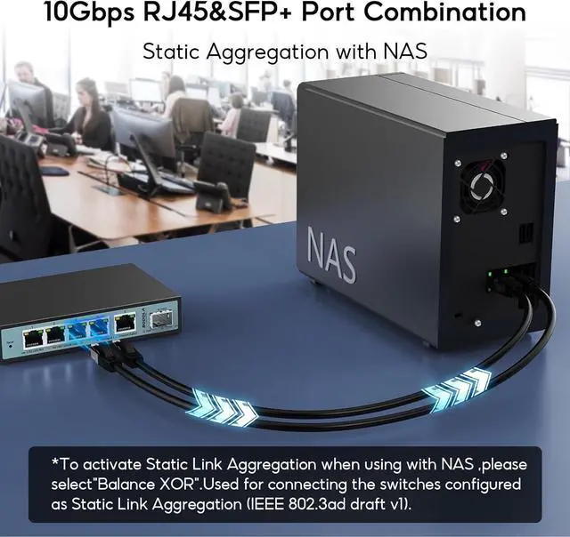 Alt view image 4 of 7 - 6 Port 2.5G Web Managed Switch,1 10G SFP Slot&5 x 2.5G Base-T Ports,Static Aggregation/QoS/VLAN/IGMP, Metal Fanless Smart Multi-Gigabit Network Switch