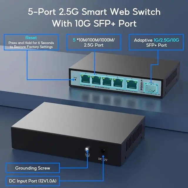 Alt view image 2 of 7 - 6 Port 2.5G Web Managed Switch,1 10G SFP Slot&5 x 2.5G Base-T Ports,Static Aggregation/QoS/VLAN/IGMP, Metal Fanless Smart Multi-Gigabit Network Switch