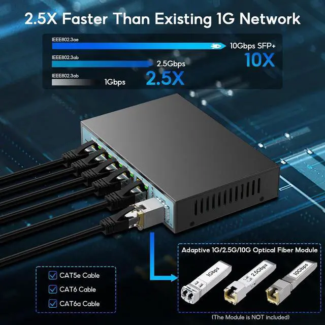Alt view image 5 of 7 - 6 Port 2.5G Web Managed Switch,1 10G SFP Slot&5 x 2.5G Base-T Ports,Static Aggregation/QoS/VLAN/IGMP, Metal Fanless Smart Multi-Gigabit Network Switch