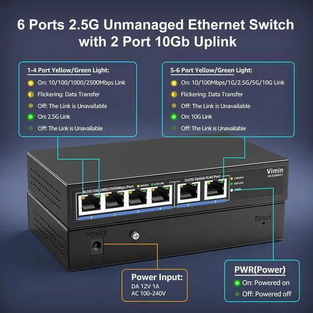 Alt view image 6 of 7 - 6-Port 10G/2.5G Ethernet Switch with Dual 10GBASE-T, Vimin 4X 2.5G +2 x 10Gb RJ45 Ports Unmanaged Switch, 60Gbps Capacity, 10G Switch Desktop/Wall Mount Network Switch for NAS, PC, Wireless AP