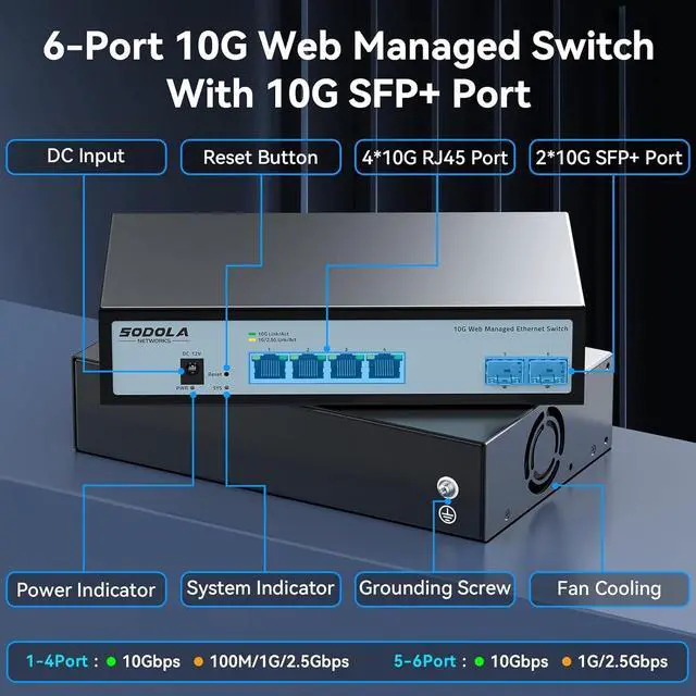 Alt view image 2 of 7 - 6 Port 10G Easy Web Managed Switch,4X 10G RJ45 + 2X 10G SFP+ Ports - Link Aggregation, QoS,VLAN,IGMP, 10G Switch for Network Management