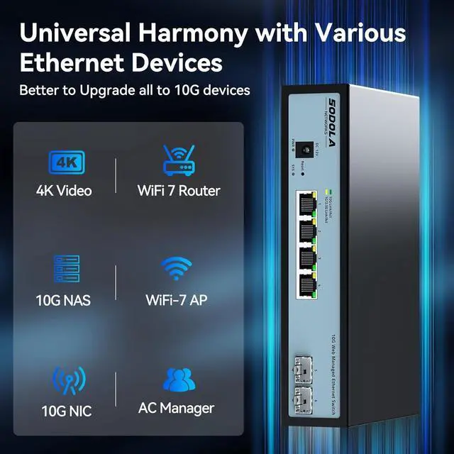 Alt view image 4 of 7 - 6 Port 10G Easy Web Managed Switch,4X 10G RJ45 + 2X 10G SFP+ Ports - Link Aggregation, QoS,VLAN,IGMP, 10G Switch for Network Management