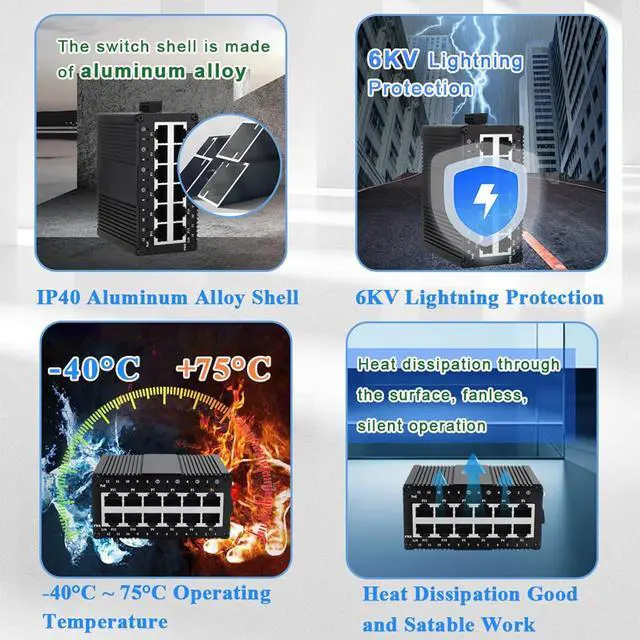 Alt view image 4 of 6 - 12 Port Industrial Unmanaged Gigabit Ethernet Switch,12 Port RJ45 10/100/1000Mbps Din Rail Mount Ethernet Switch,Wall Mounts Network Switch,-40°F to 167°F,IP40 Aluminium Shell (Non-PoE)