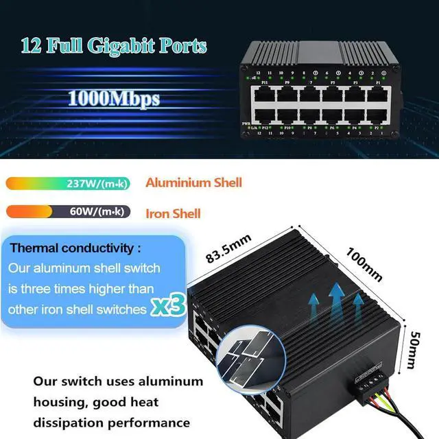 Alt view image 5 of 6 - 12 Port Industrial Unmanaged Gigabit Ethernet Switch,12 Port RJ45 10/100/1000Mbps Din Rail Mount Ethernet Switch,Wall Mounts Network Switch,-40°F to 167°F,IP40 Aluminium Shell (Non-PoE)