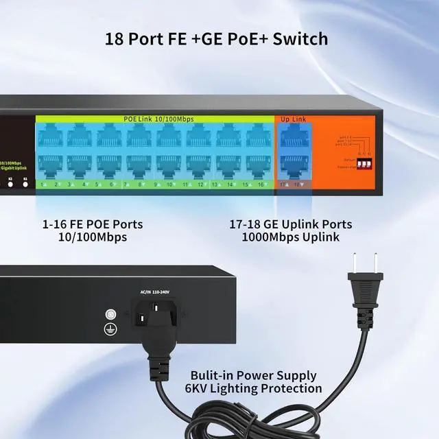 Alt view image 2 of 6 - POE Switch with 16 Port POE + 2 Gigabit Uplink,802.3af/at PoE+ 100Mbps, 250W Built-in Power,Unmanaged, Extend to 250M for PC Network, AP, IP Phone.
