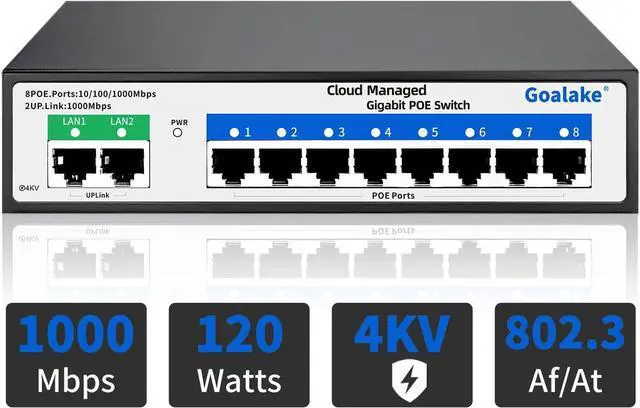 Main image of Poe Switch, 10 Ports Gigabit PoE Switch, (8 Ports gigabit Switch + 2 gigabit uplink) Cloud Managed Gigabit Ethernet Switch, 8 Poe Ports @120W, Web/App Smart Managed, Remote Detection/Restart