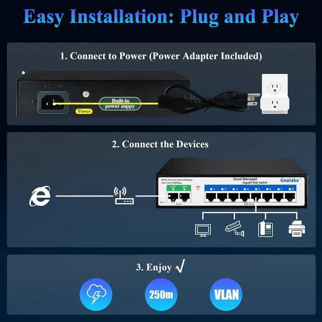 Alt view image 6 of 7 - Poe Switch, 10 Ports Gigabit PoE Switch, (8 Ports gigabit Switch + 2 gigabit uplink) Cloud Managed Gigabit Ethernet Switch, 8 Poe Ports @120W, Web/App Smart Managed, Remote Detection/Restart