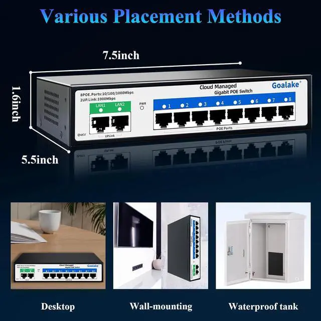 Alt view image 7 of 7 - Poe Switch, 10 Ports Gigabit PoE Switch, (8 Ports gigabit Switch + 2 gigabit uplink) Cloud Managed Gigabit Ethernet Switch, 8 Poe Ports @120W, Web/App Smart Managed, Remote Detection/Restart