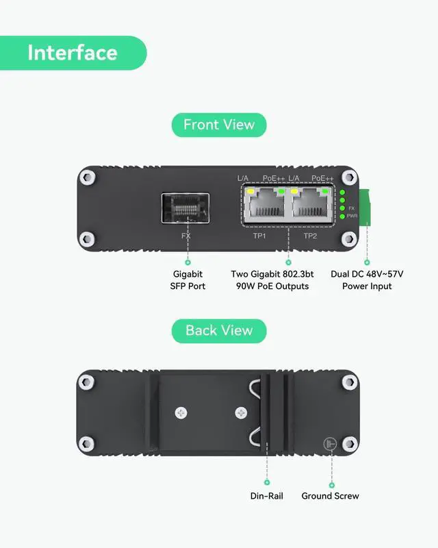 Alt view image 2 of 7 - LINOVISION Industrial 2 Ports Gigabit BT90W PoE++ Switch with Fiber SFP uplink, IEEE802.3af/at/bt Mini PoE Switch, IP40, Compact PoE Injector for PTZ Camera, PoE Lighting, VoIP Phone, Wireless AP