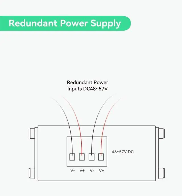 Alt view image 6 of 7 - LINOVISION Industrial 2 Ports Gigabit BT90W PoE++ Switch with Fiber SFP uplink, IEEE802.3af/at/bt Mini PoE Switch, IP40, Compact PoE Injector for PTZ Camera, PoE Lighting, VoIP Phone, Wireless AP