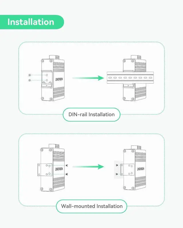 Alt view image 7 of 7 - LINOVISION Industrial 2 Ports Gigabit BT90W PoE++ Switch with Fiber SFP uplink, IEEE802.3af/at/bt Mini PoE Switch, IP40, Compact PoE Injector for PTZ Camera, PoE Lighting, VoIP Phone, Wireless AP